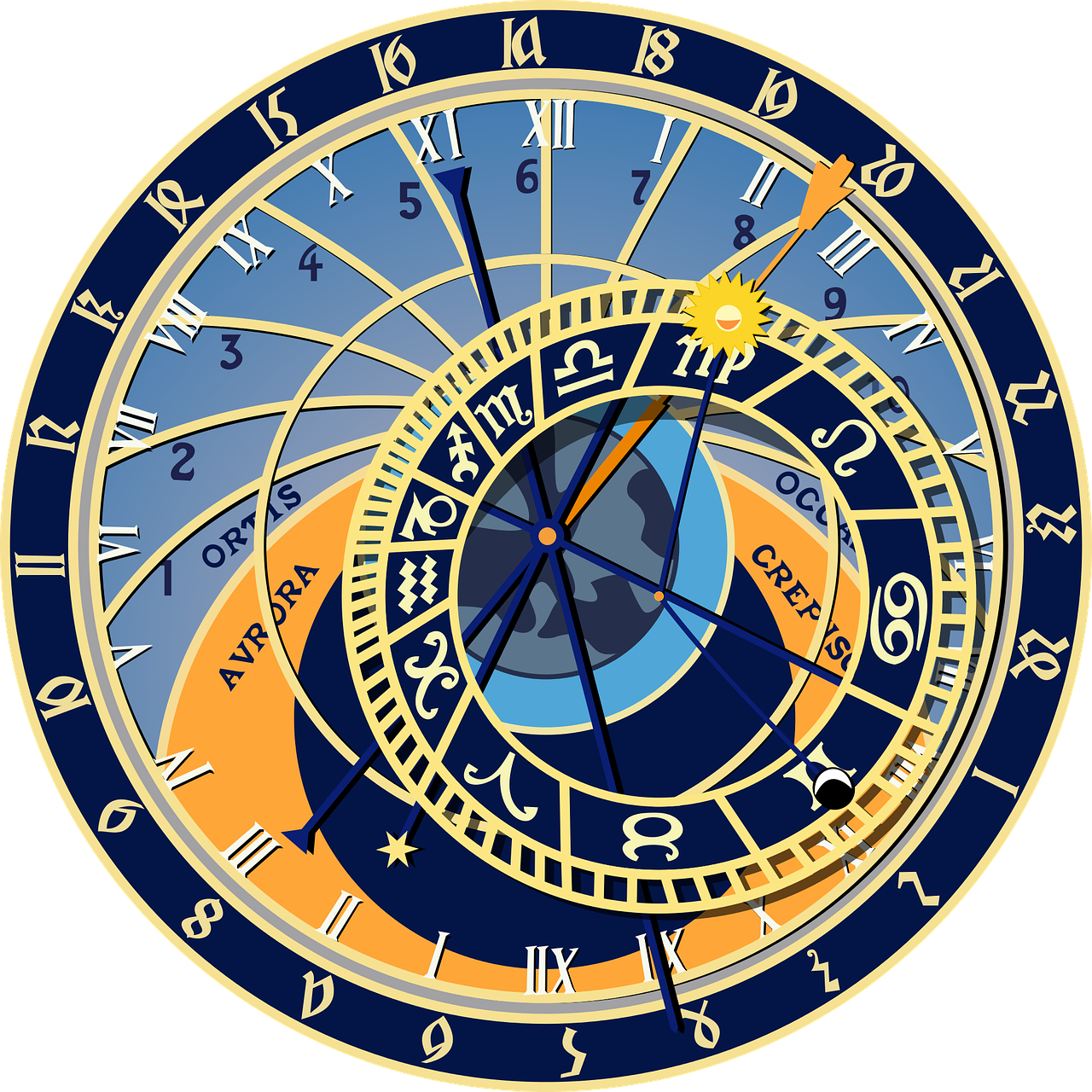 Universal Vastu